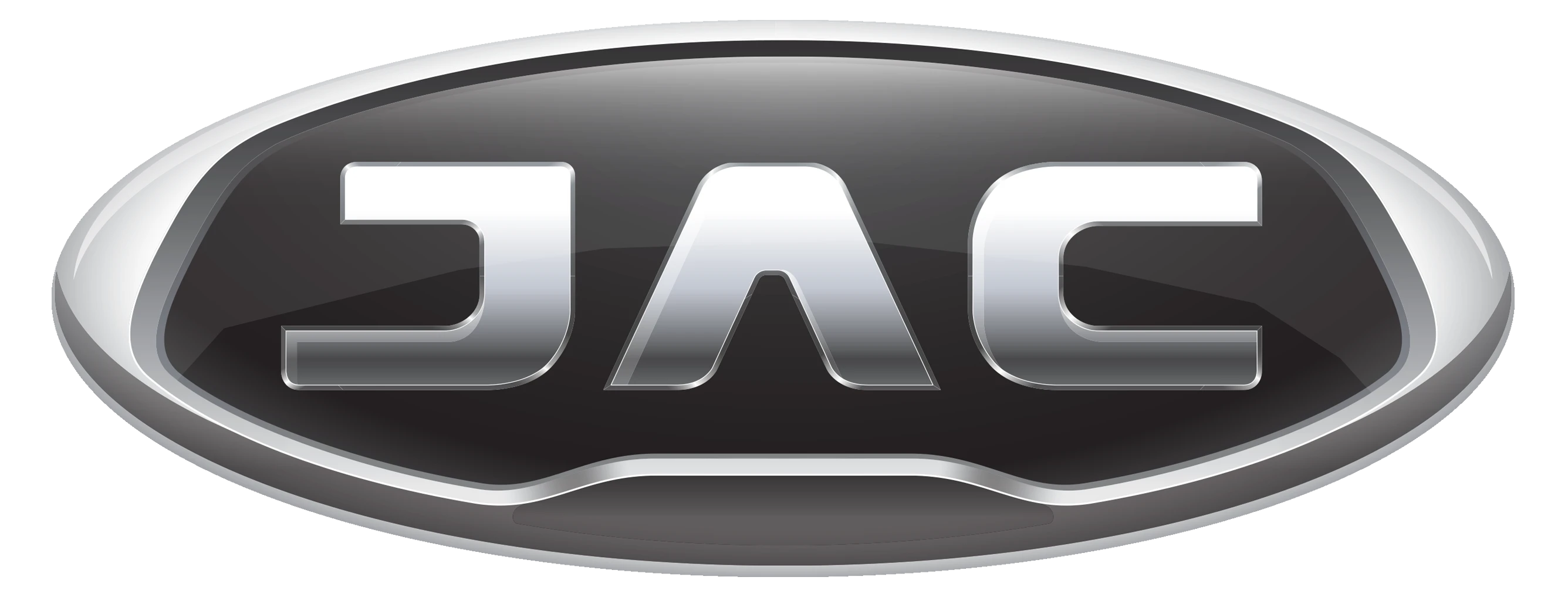 Jac
